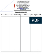 Daftar Pengajuan Seminar Skripsi Program Studi PGSD