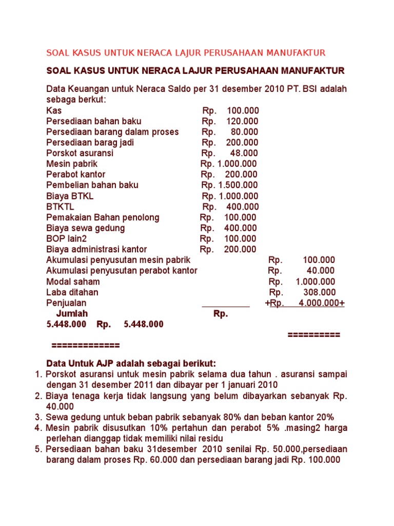 Soal Kasus Untuk Neraca Lajur Perusahaan Manufaktur