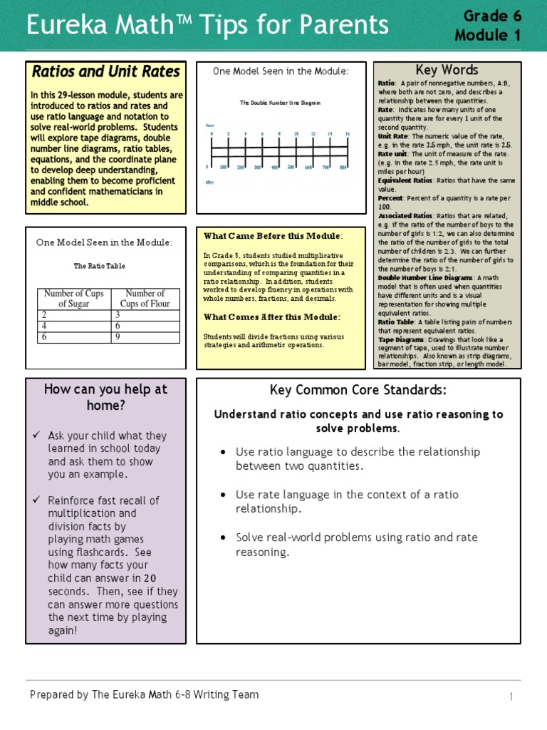 eureka math grade 6 module 1 lesson 6 homework