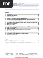 GED-11836 - Afastamentos Mínimos