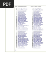 Download Kabir Dohas by raju50 SN28136290 doc pdf