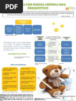 Poster Pediatria Final