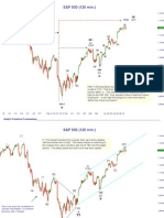 Wednesday Update 10 March 2010