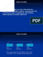 Listas Circulares en Java