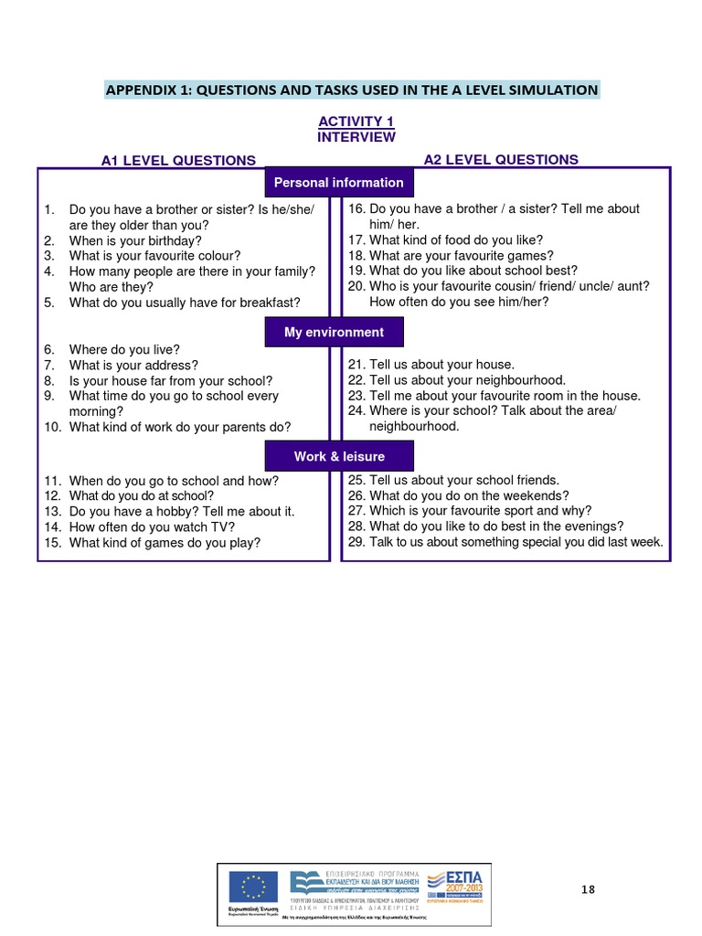 A Level Simulation: Interview Questions | PDF | Wellness