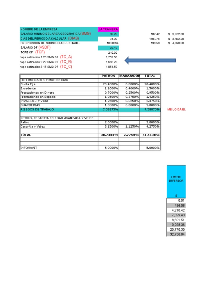 Cálculo de Cuotas IMSS e INFONAVIT | PDF | Negocios