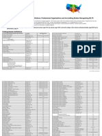 Thailand Exams Ielts Usa Recognation Jan 2010