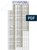 Corfu City Bus Route 7 Dasia-Ipsos Timetable