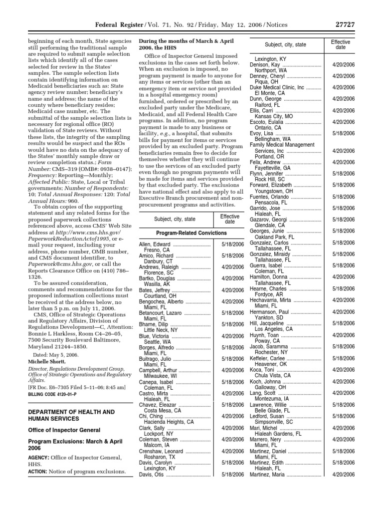 Notice Program exclusions; list Medicaid United States Department
