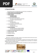 2 - Tipos de Corrosão