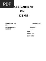 Assignment On Dbms