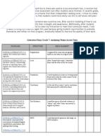 Literature Essay Grade 7: Analyzing Theme Across Texts: Ccss - Ela-Literacy.W.7.1.A