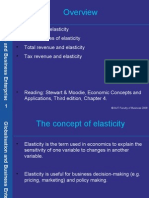 Concept of Elasticity