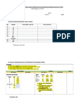 Pengiraan Keberhasilan Template