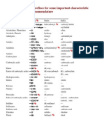 Table 5 Suffixes and Prefixes