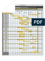 Construction Schedule - 150902 Robinsons