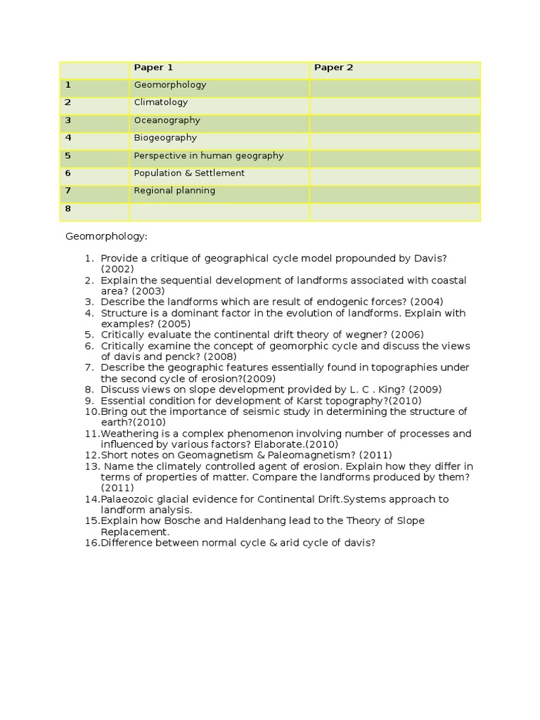 Geomorphology and Landform Analysis | PDF