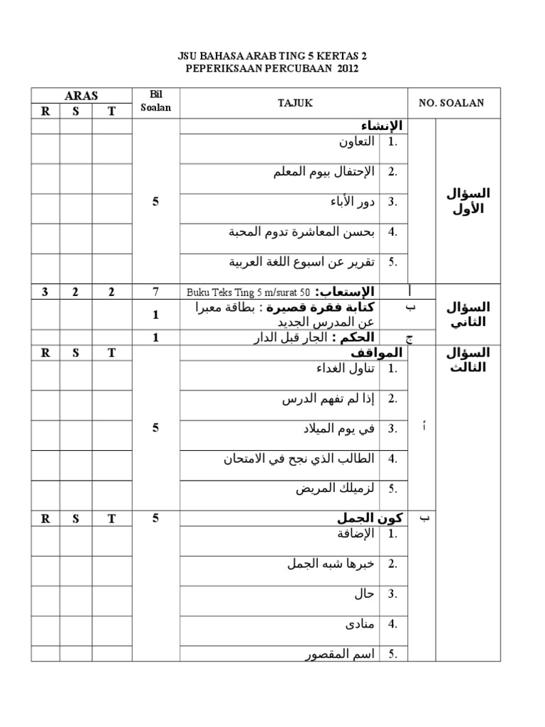 Jsu Bahasa Arab Ting 5 Kertas 2 Pdf