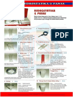 Katalog Alat Peraga Ipa SMP Dak 2015 (Kit Hidrostatika & Kit Optika)