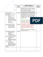 Humphrey Percival Mark Sheet