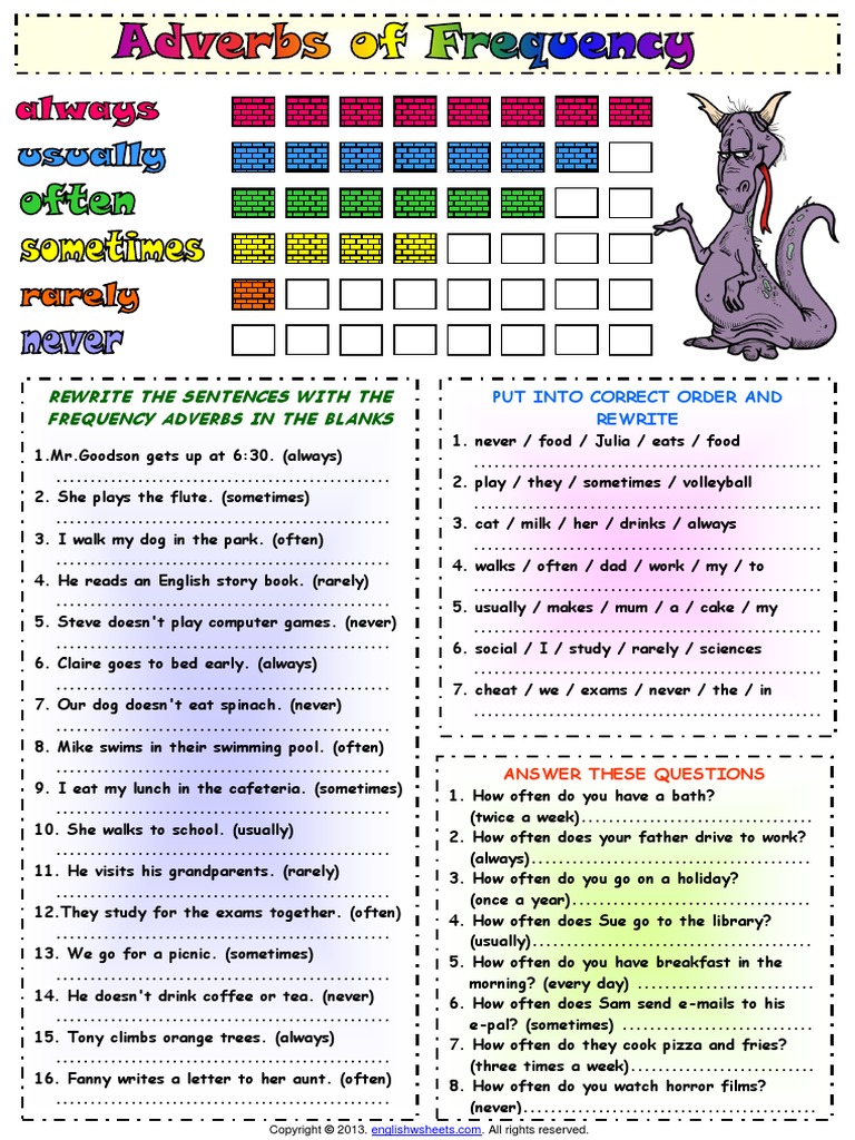 Present Simple Adverbs Of Frequency Worksheet