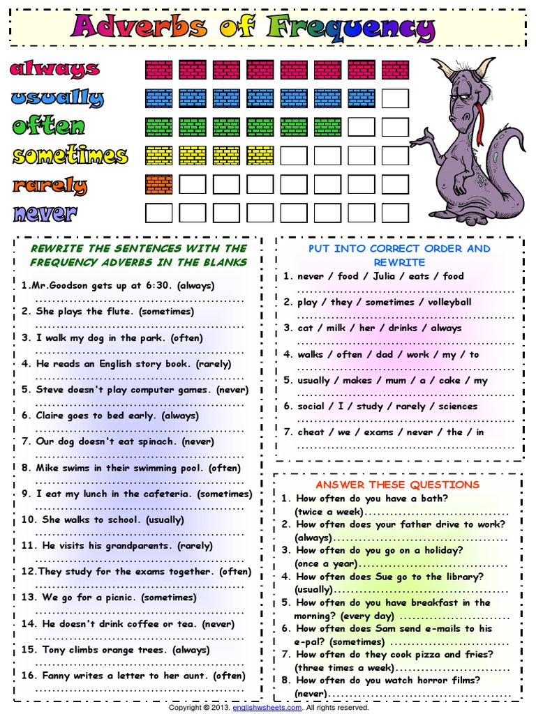 Adverbs Of Frequency Worksheet Grade 2