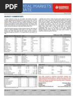 CWSG Capital Markets Update 3.10.10