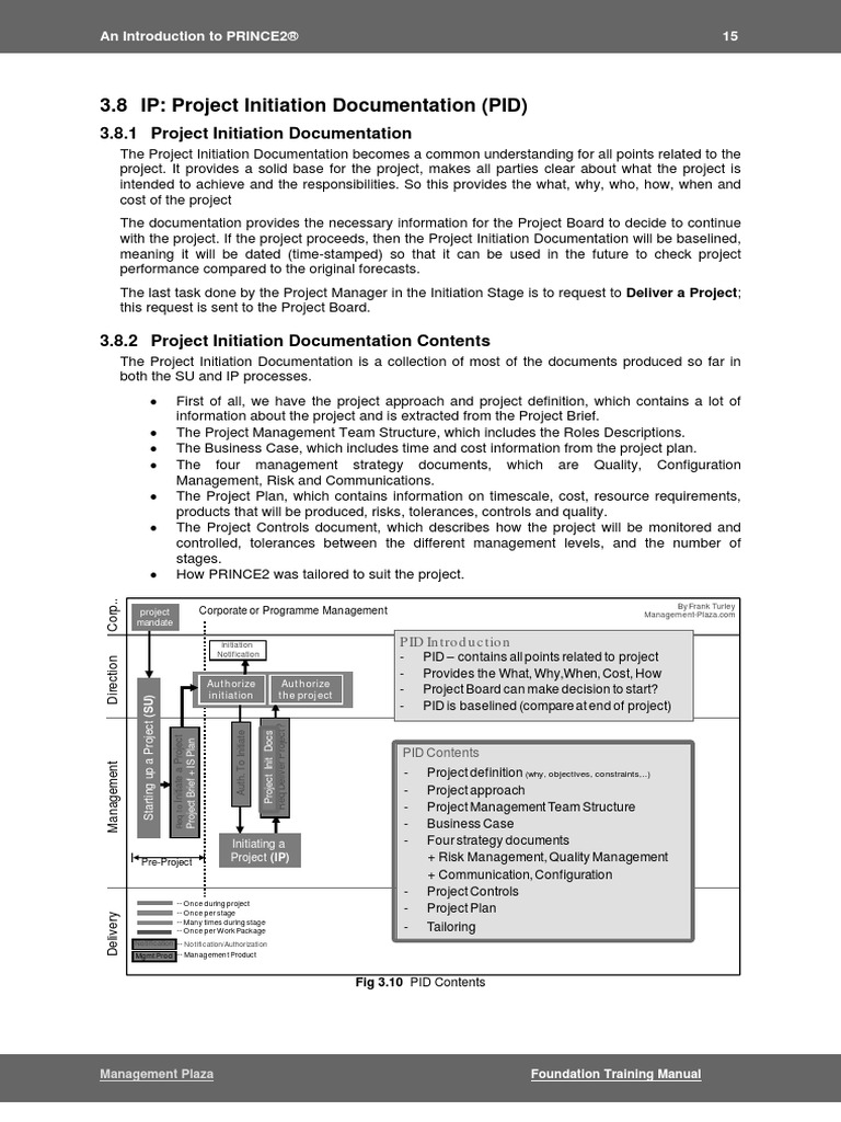 3.8 IP: Project Initiation Documentation (PID) | PDF | Control (Social ...