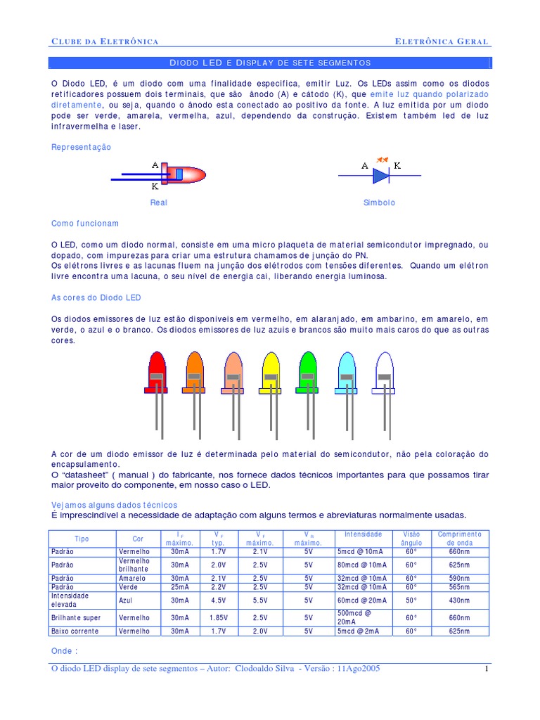 Diodo LED.pdf Diodo Emissor de Luz Diodo Free 30day Trial Scribd