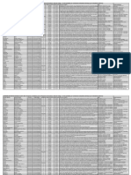 Lista de Proyectos de Proyectos de Investgación