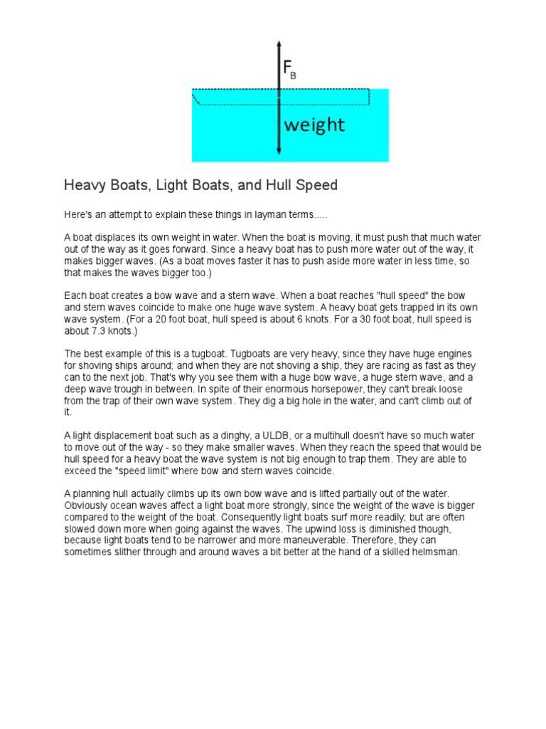 Heavy Boats, Light Boats, and Hull Speed | PDF