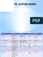 7-leyes-universales