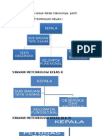 struktur organisasi.docx