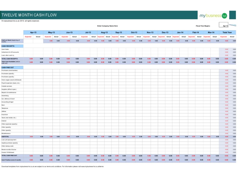 Cash Flow Forecast Template | PDF