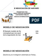 Modelo de Negociación de Harvard