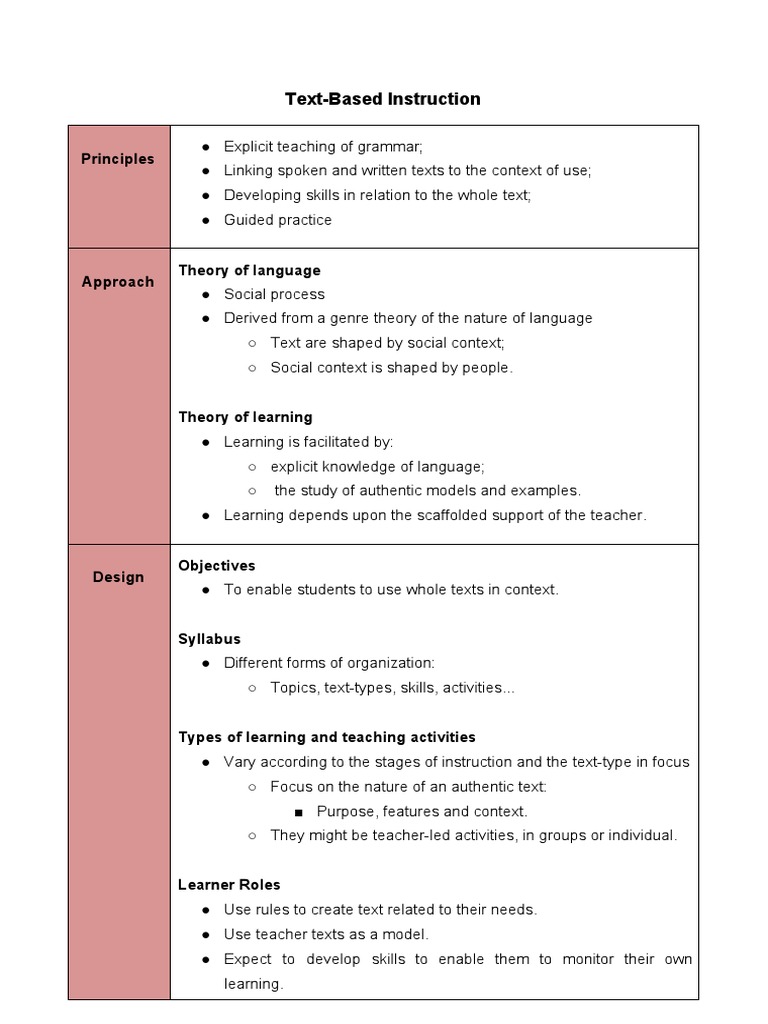Text-Based Instruction Principles | PDF | Language Arts & Discipline ...