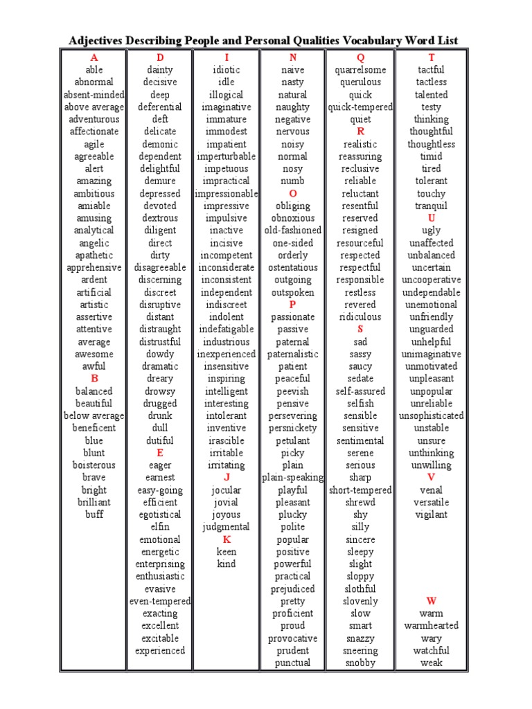 Adjectives Describing People And Personal Qualities Vocabulary Word