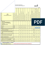 Kr. 64-65_FM table