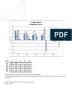 US Segment_Quarterly Sales Change_Q214.pdf