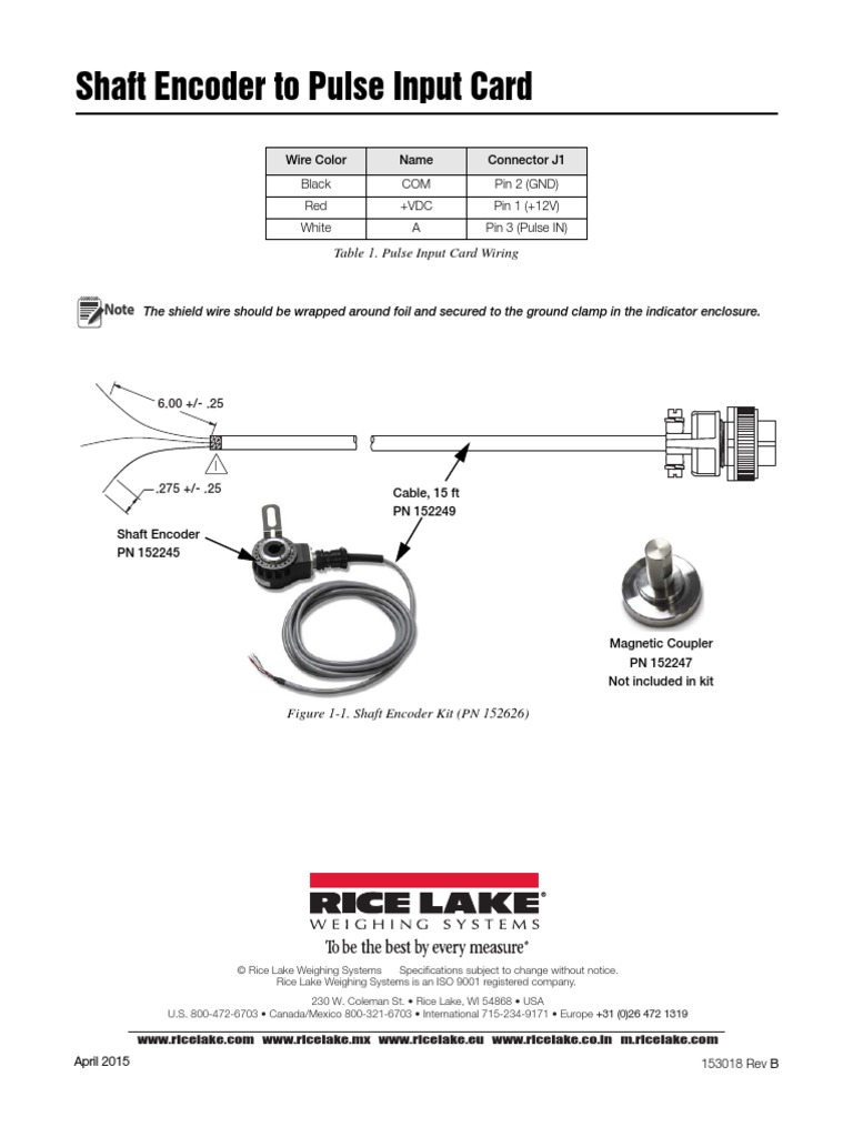 Shaft Encoder Wiring Guide | PDF | Business