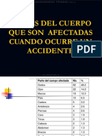 Curso Partes Cuerpo Afectadas Accidentes Trabajo Uso Seleccion Equipo Proteccion Personal Epp
