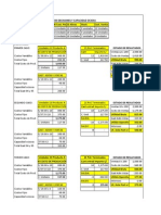 Capacidad Ociosa