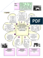  Analisis de Siete Ensayos de Interpretacion de La Realidad Peruana Jcm