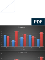 Graficas de Investigacion