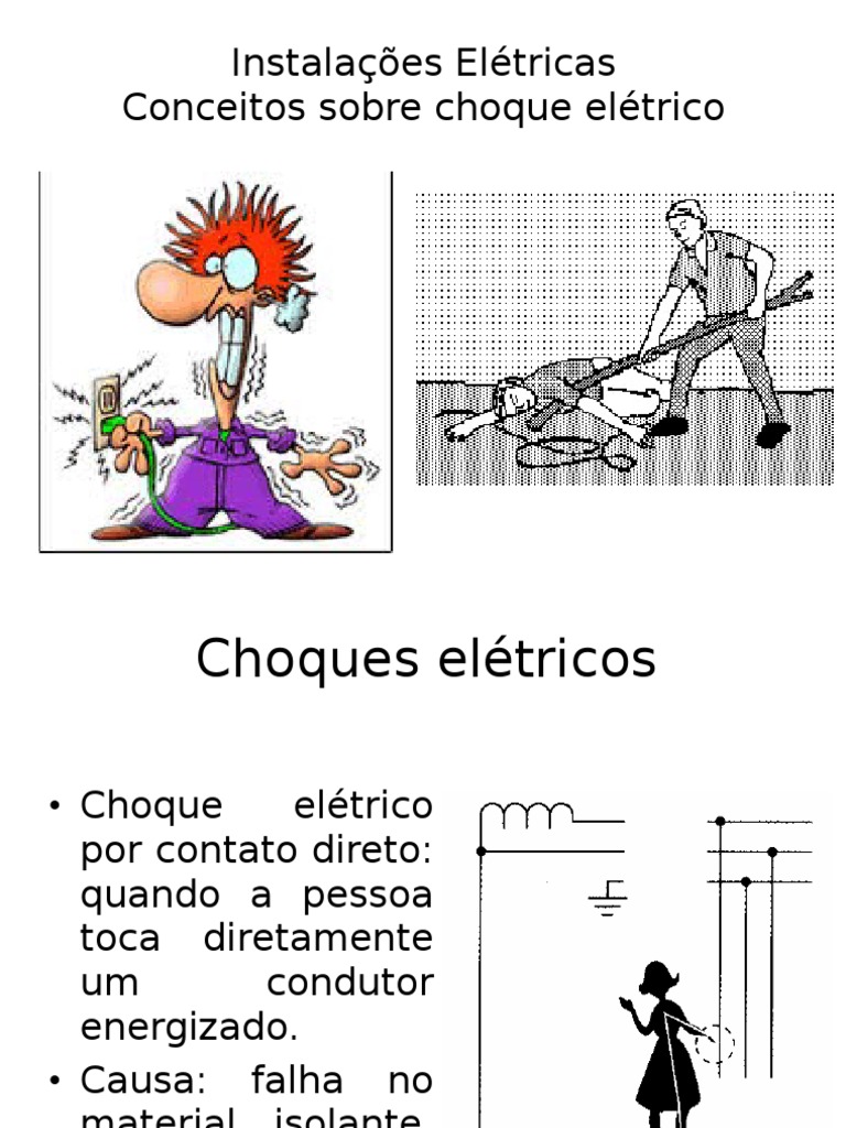 Conceitos Sobre Choque Elétrico | Choque Elétrico | Eletricidade