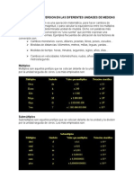 Factores de Conversion Unidades de Medidas