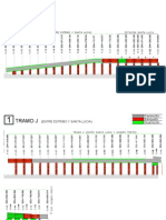 Avance Gráfico 