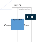 Wicor Graph