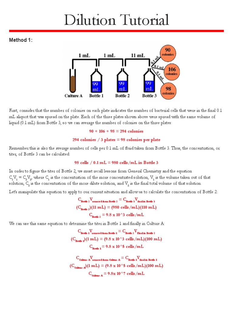 Microbiology Dilution and Titer Calculation | PDF | Concentration ...