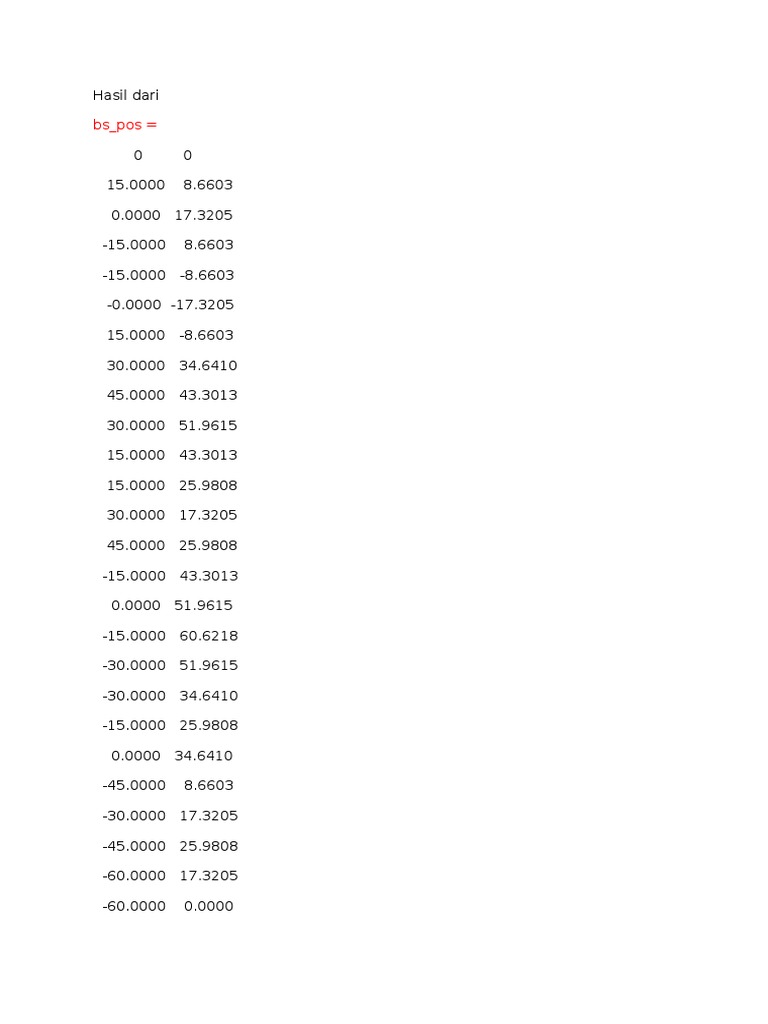 BS Pos | PDF